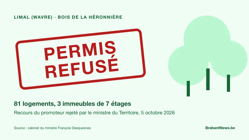 Tampon rouge « Permis refusé » à côté d'arbres stylisés, avec la mention 81 logements, 3 immeubles de 7 étages, bois de la Héronnière à Limal