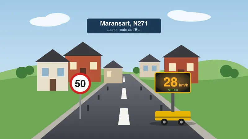 Visuel d'illustration : route de village avec un panneau 50 et une remorque qui affiche 28 km/h, avec la mention Maransart N271