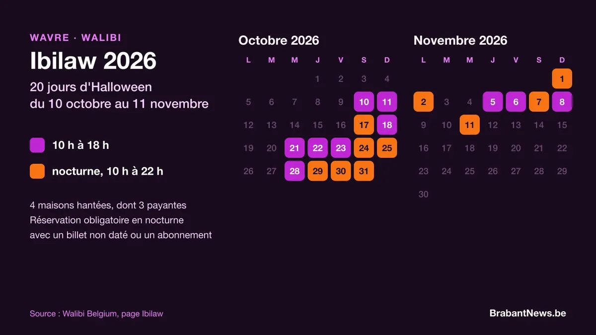 Calendrier d'octobre et novembre 2026 des journées et nocturnes d'Ibilaw à Walibi, à Wavre